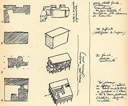 ル・コルビュジェの手描きスケッチ「四つのコンポジション」